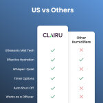 Clairu image